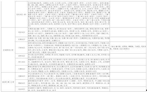 小猪崽子爆料视频大全最新,揭秘娱乐圈幕后真相 第3张 小猪崽子爆料视频大全最新,揭秘娱乐圈幕后真相 第3张